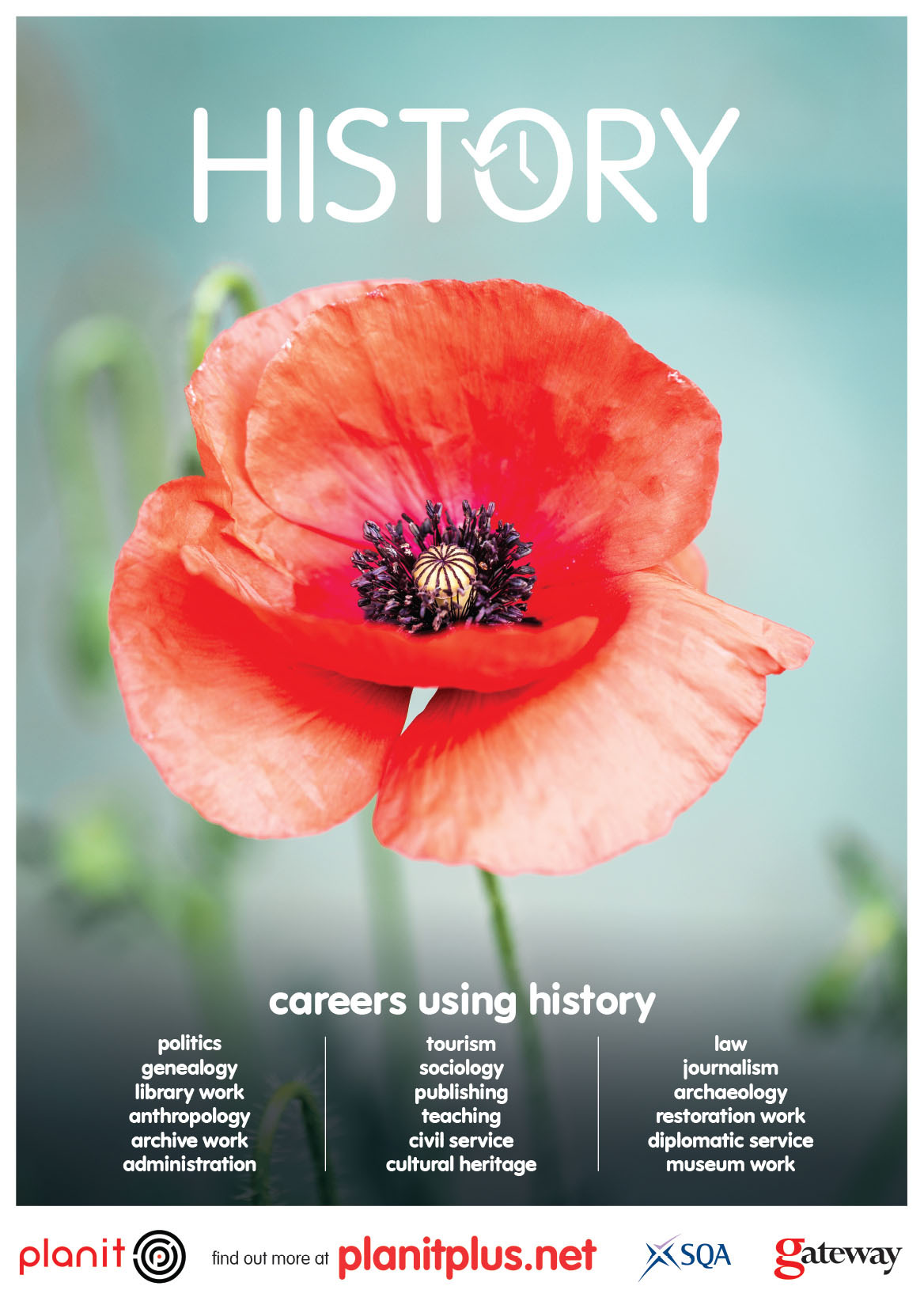 HistoryPostercopy