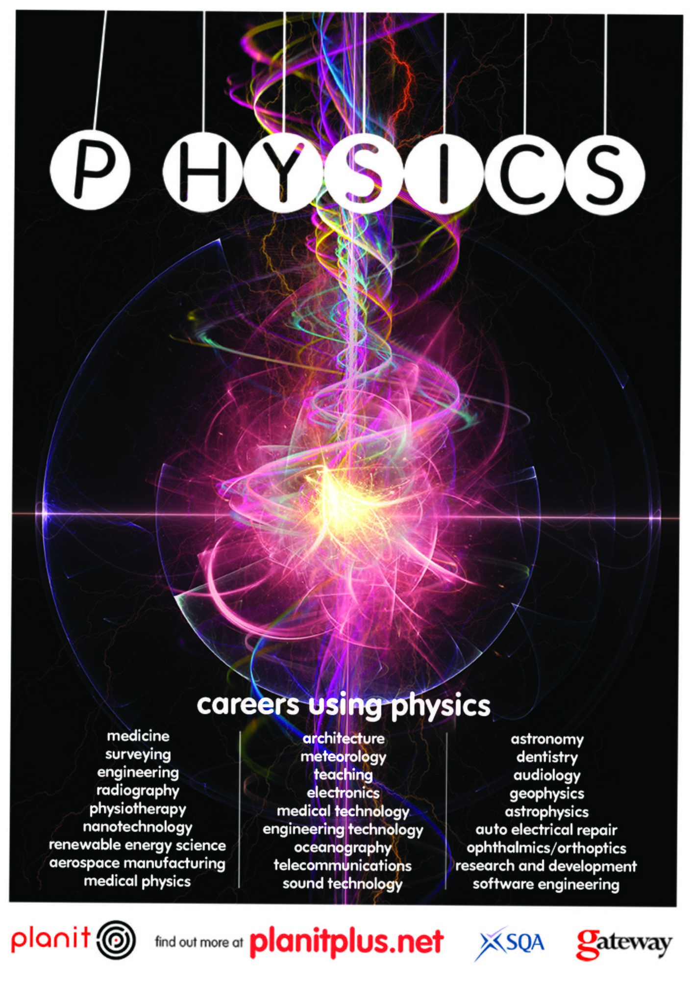 PhysicsPoster