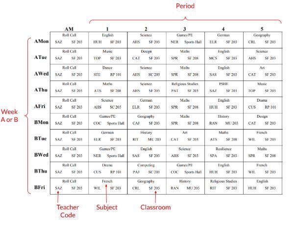 Timetable example