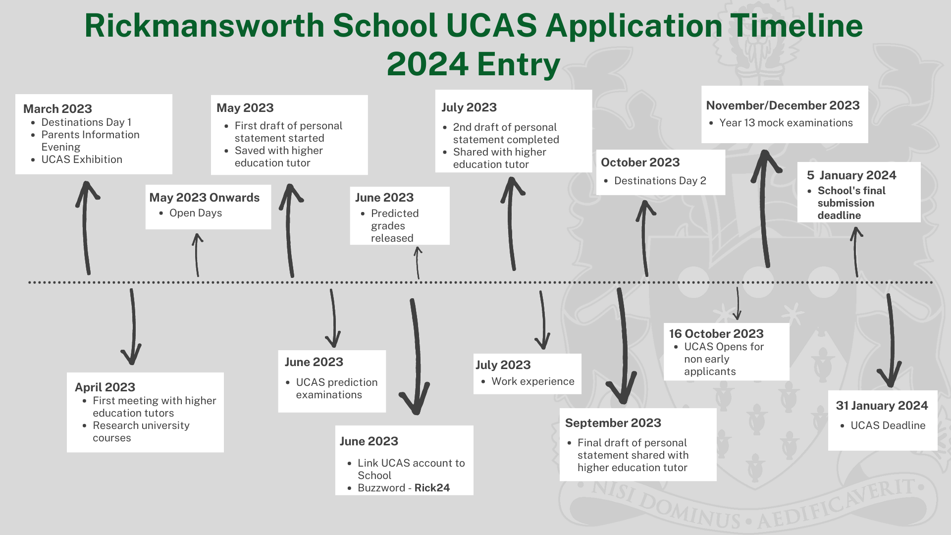 ucas-2024-key-dates-harrie-chelsey